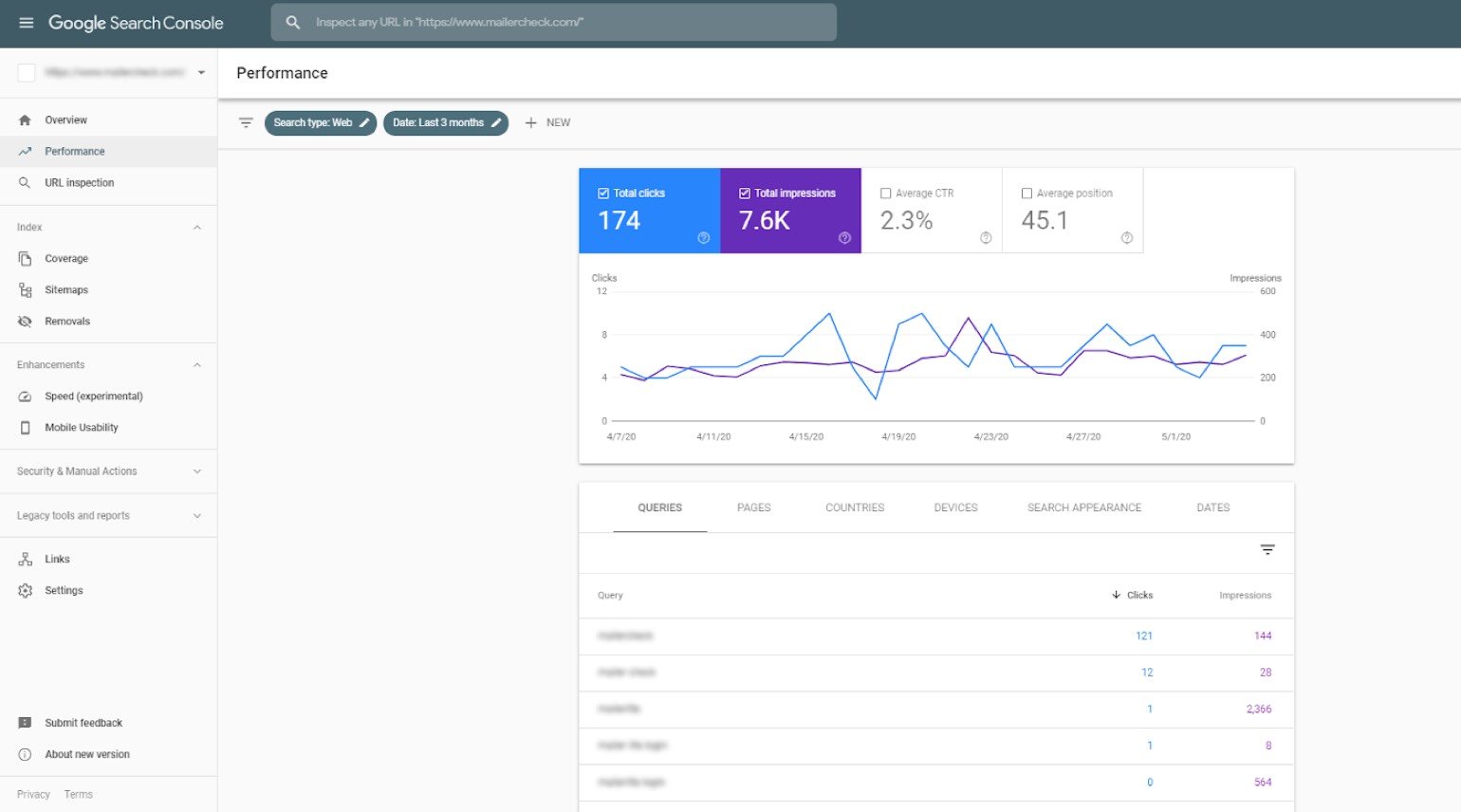 google search console example