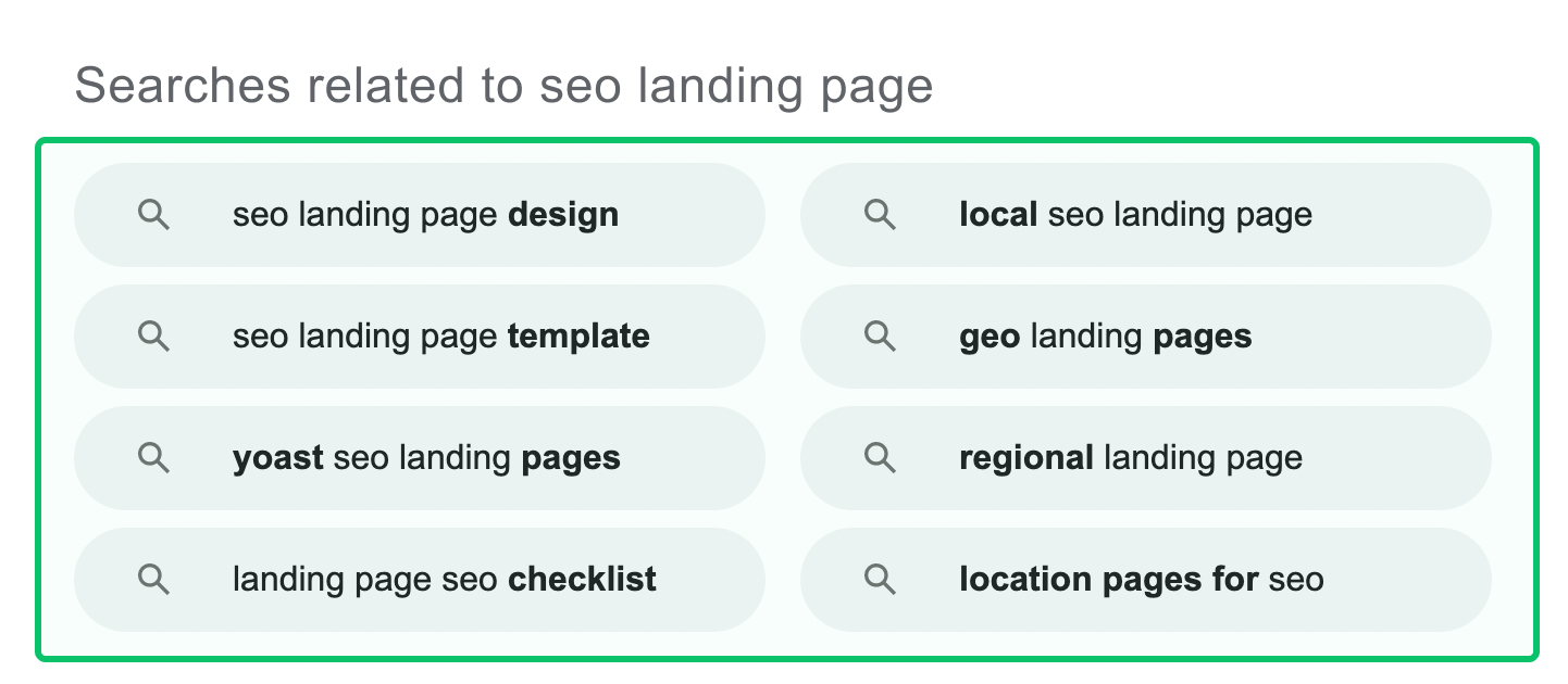 google related searches - keyword analysis