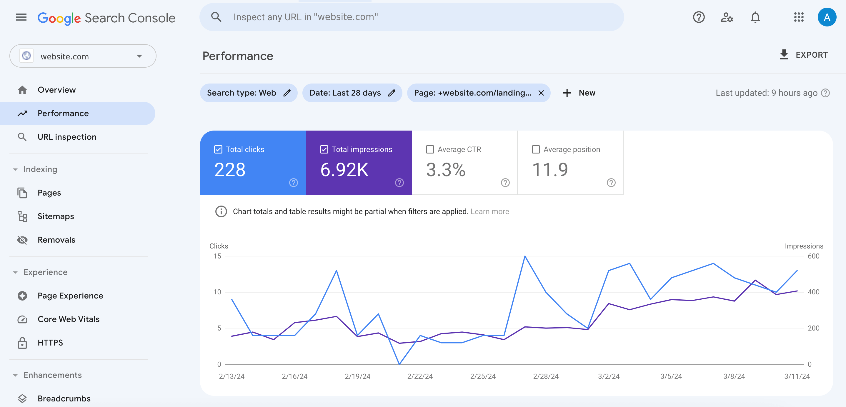 seo optimization result tracking google search console